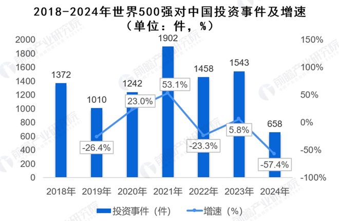 kaiyun官方-69万亿！刚刚又一个彻底引爆中国经济的行业出现了