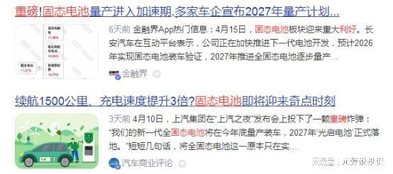 开云官方-抢占万亿赛道！固态电池具有唯一性的14大王者外资汇金重仓押注